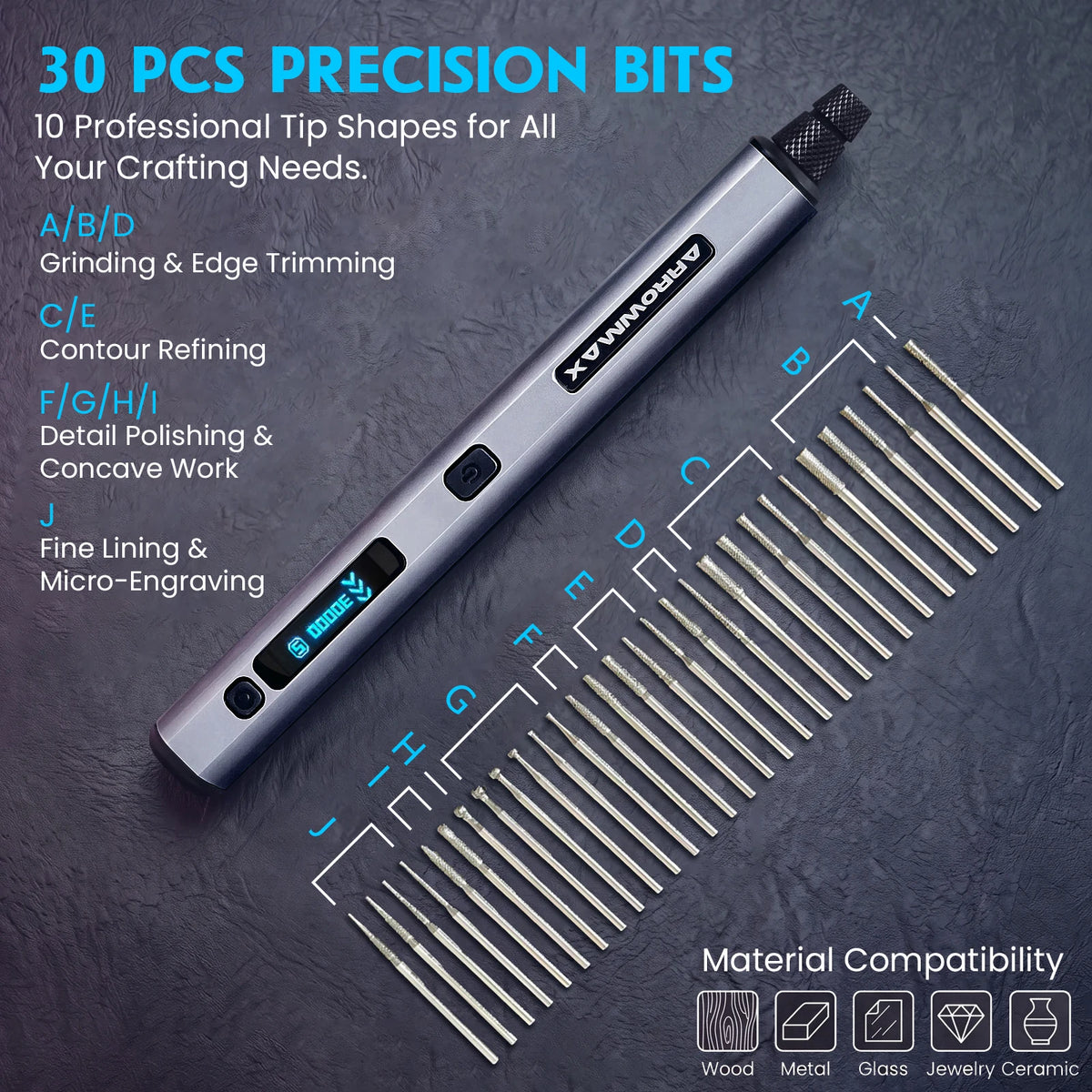 Get Hooked With The Original Customizer Engraving Pen