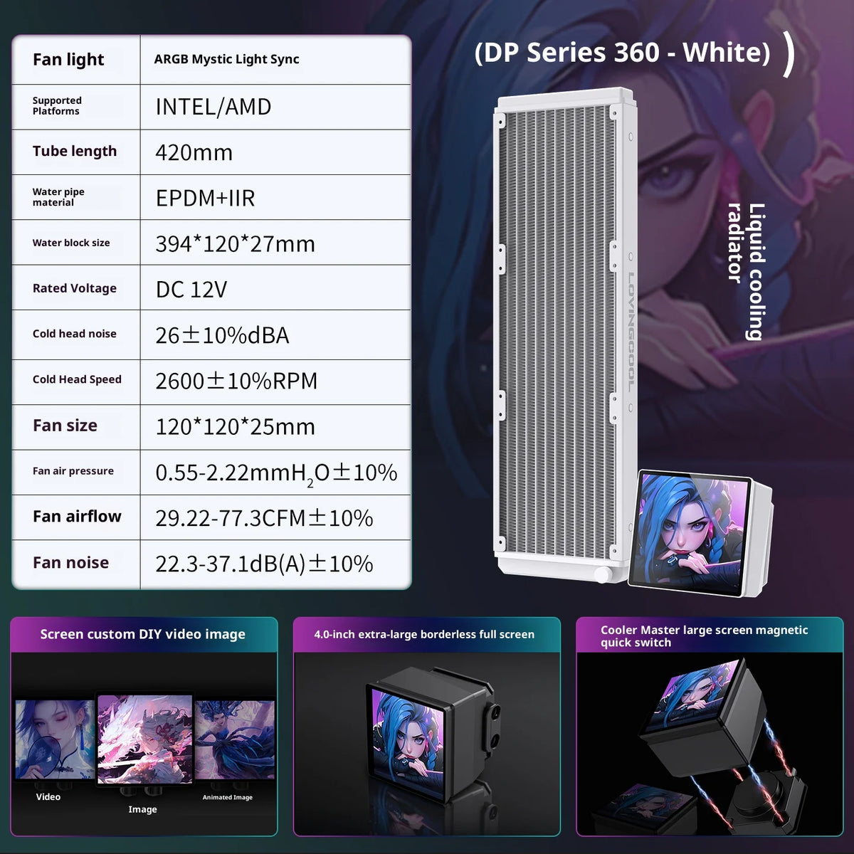 LOVINGCOOL DP Series 360/240 CPU Liquid Cooler 4.0-Inch Super Large Frameless Magnetic Full Screen Can DIY Water Cooler Radiator