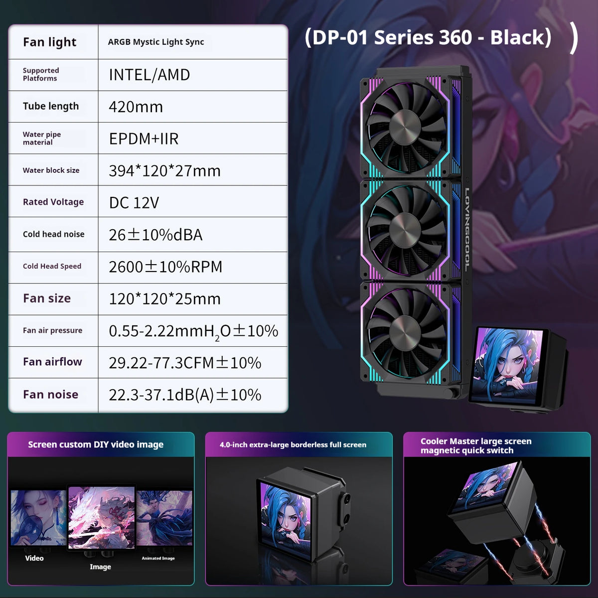 LOVINGCOOL DP Series 360/240 CPU Liquid Cooler 4.0-Inch Super Large Frameless Magnetic Full Screen Can DIY Water Cooler Radiator