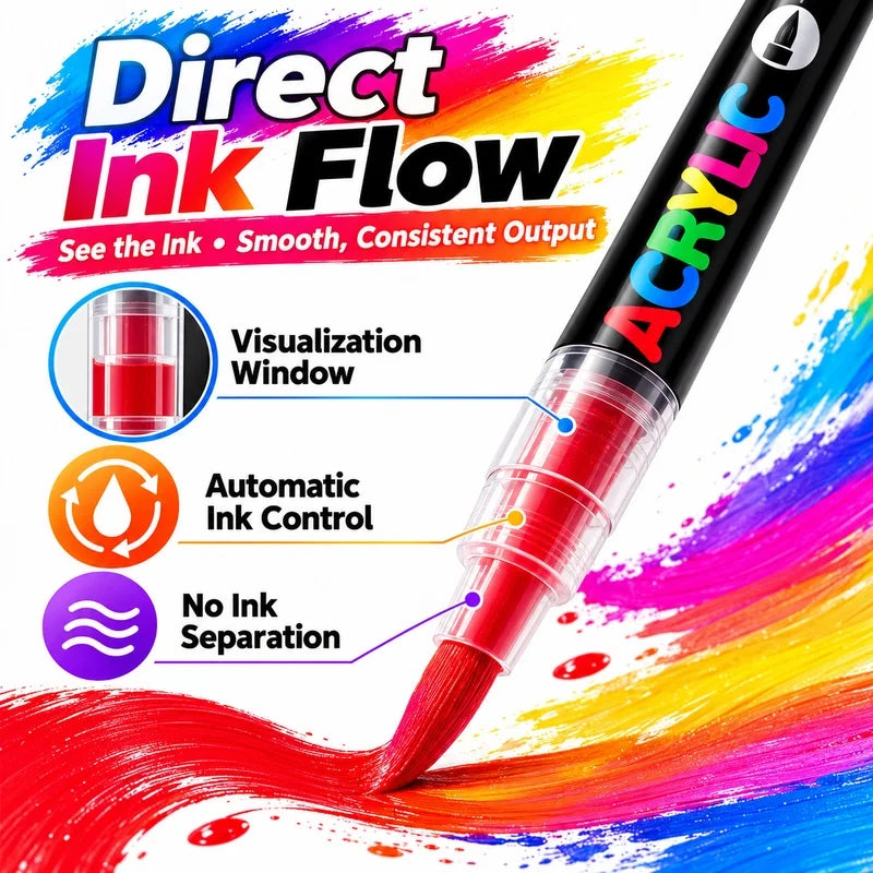 Forlasercut Acrylic Paint Pens For Fabric, Glass, Fine Tip, 100 colored paint markers