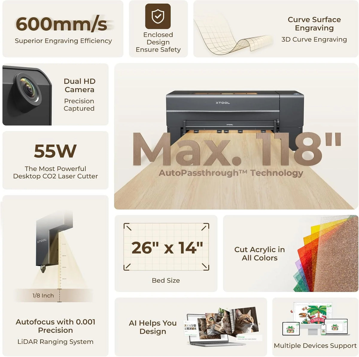 Xtool P2S 55W CO2 Laser Cutter All-In-1 Desktop Engraver Machine for Metal Leather Glass Acrylic Paper-New Condition